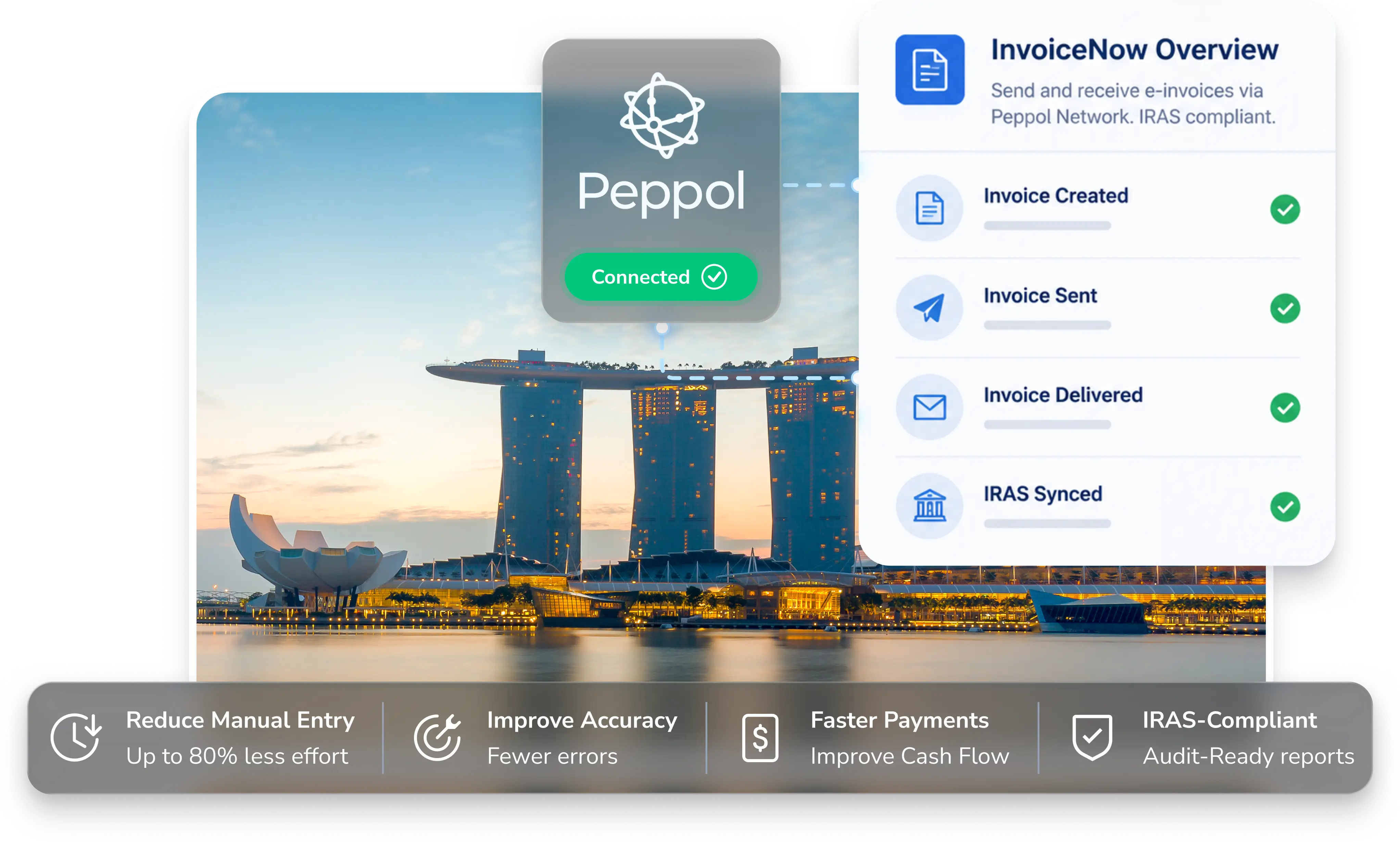 accounting software gst