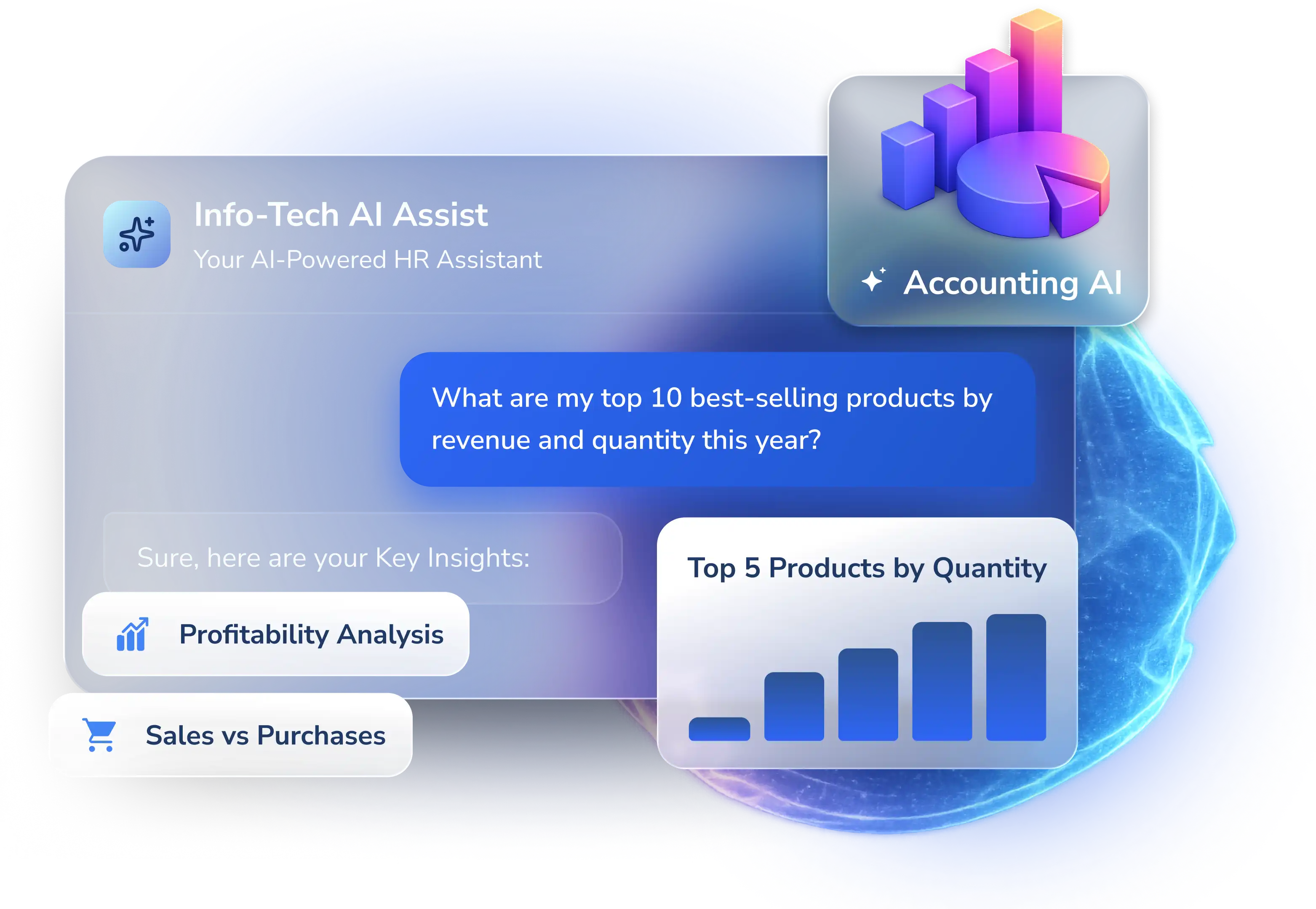 accounting software AI 