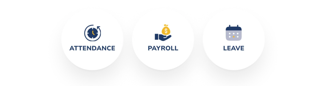 e-scheduling software integration