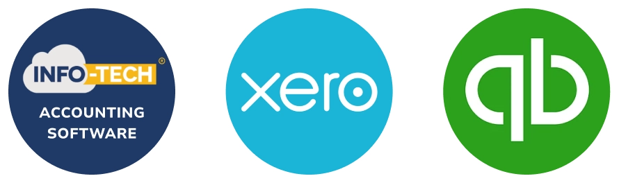 payroll accouting software integration