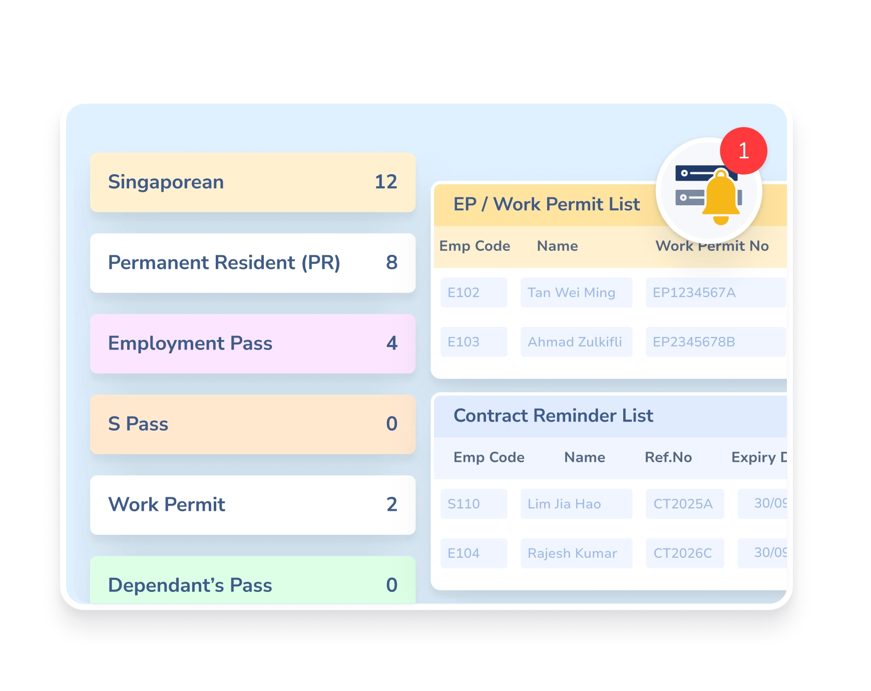 automatic payroll