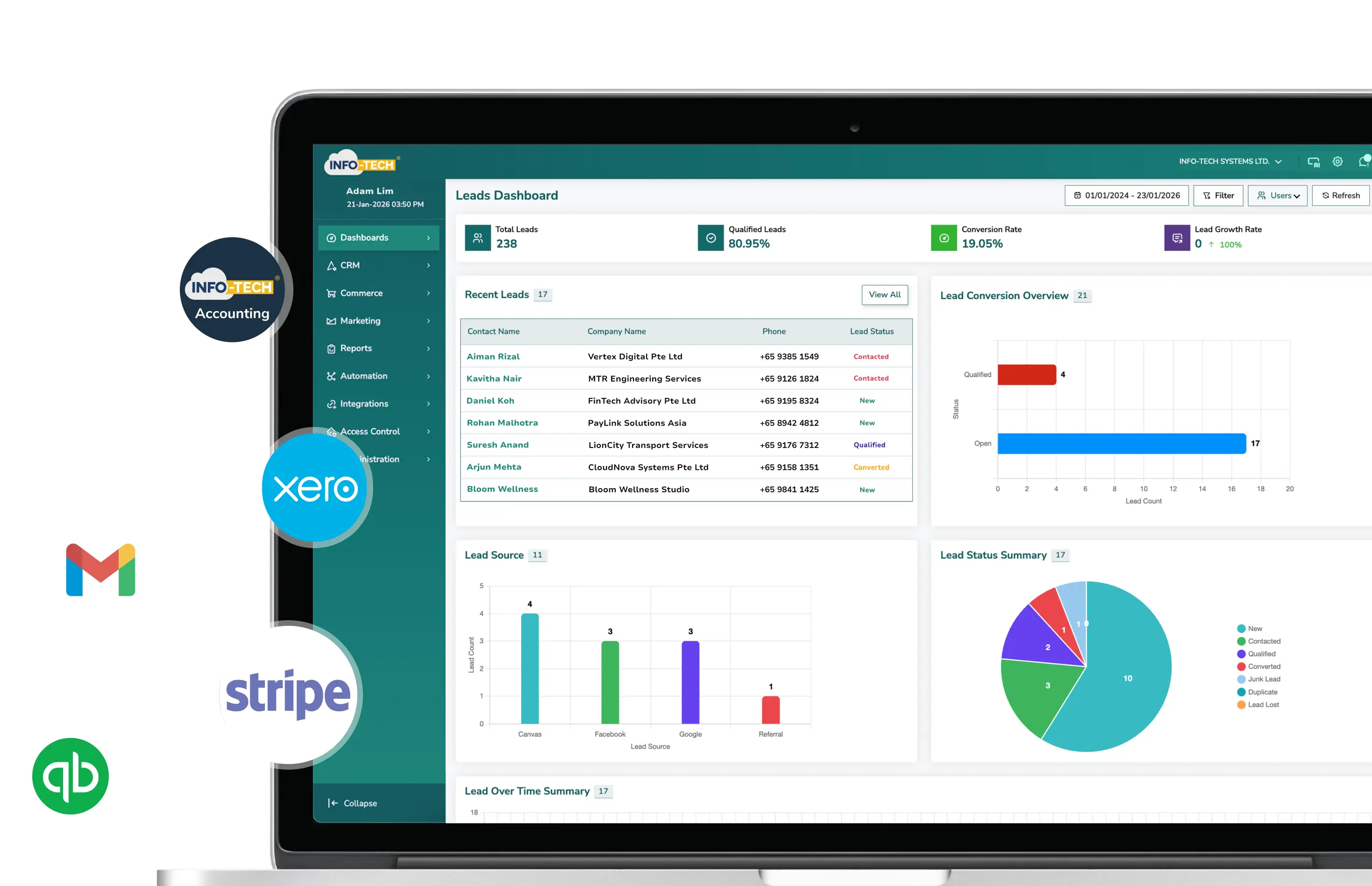 crm software dashboard